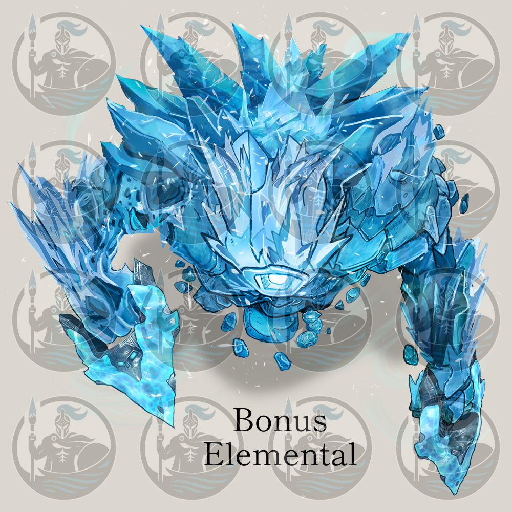 Elementals Bundle – VTT Tokens (Fire, Water, Earth, Air, Ice, Lightning)